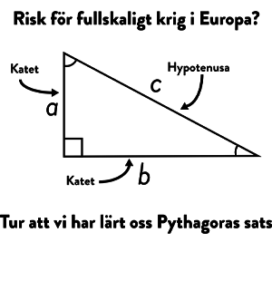 pytagoras sats